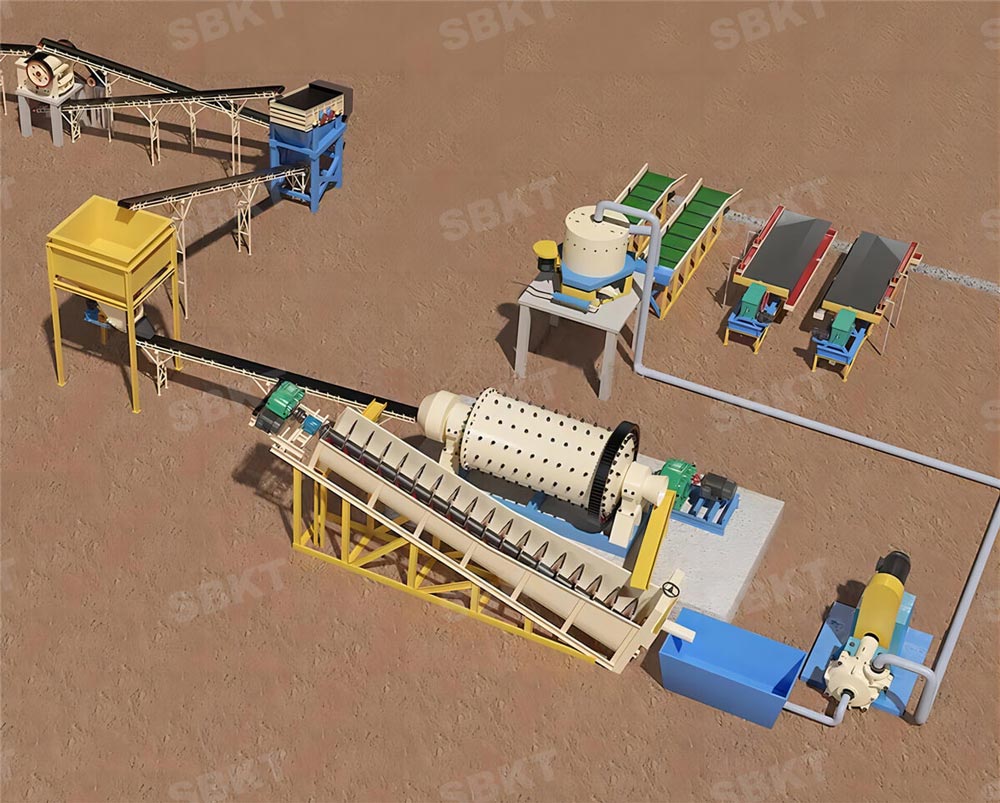 What are the methods and processes for beneficiation of copper ore