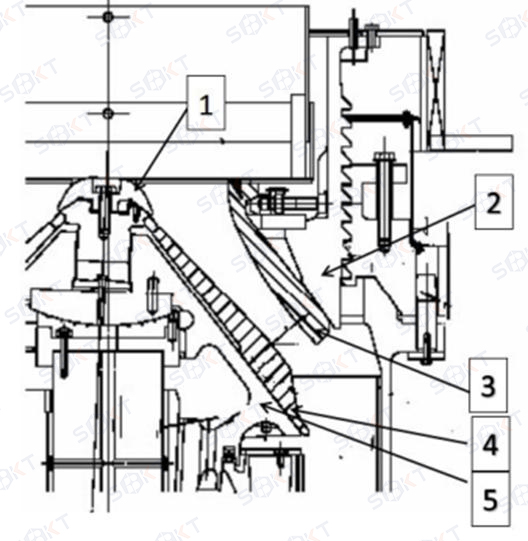 Cone Crushers Internal Structure Diagram